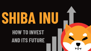 What is Shiba Inu (SHIB)? The Outlook, Future Prospects, and Exchanges Where You Can Buy